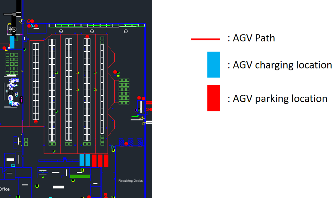 AGV warehouse layout design showing automated guided vehicle paths, charging stations, and parking locations